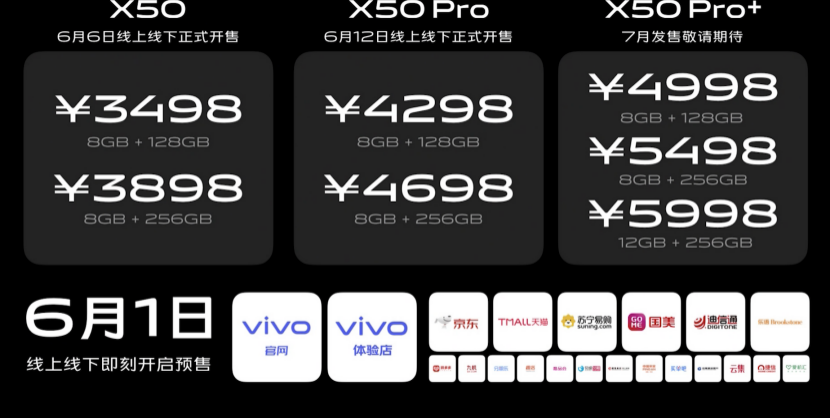 vivo X50宣布公布，高配驍龍865，監(jiān)控攝像頭全世界先發(fā)高科技