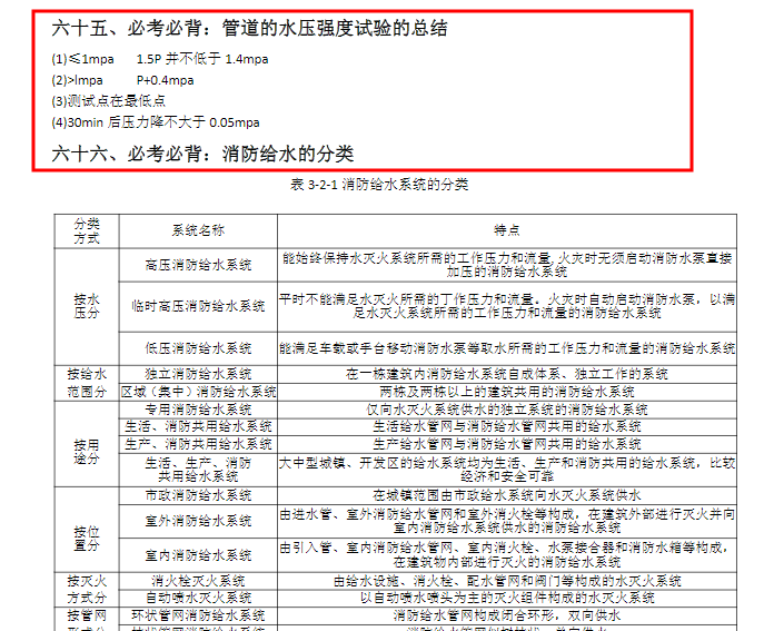 消防工程师为什么没必要考？新的政策下来了？