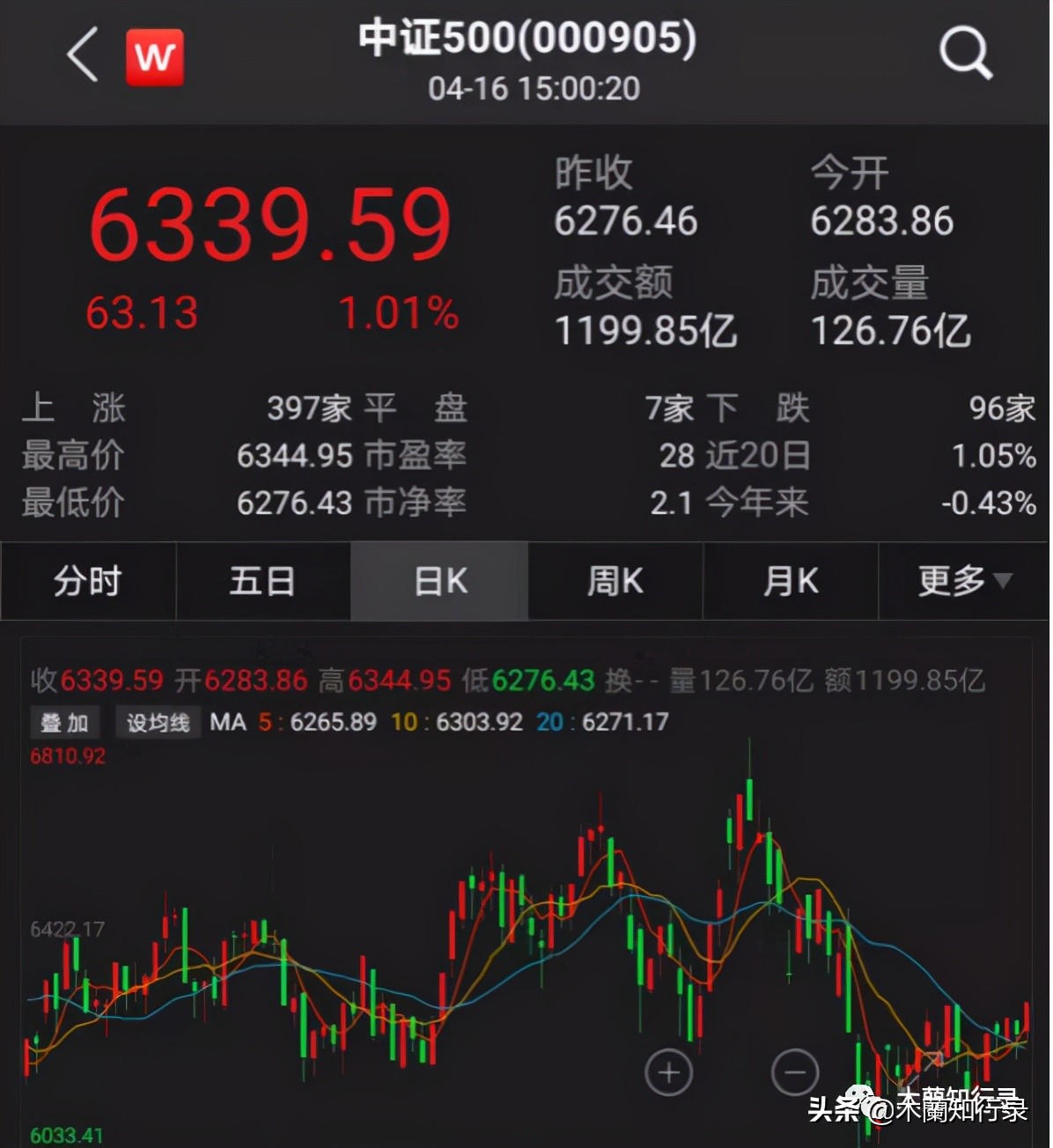 什么是结构性存款？值得买吗？