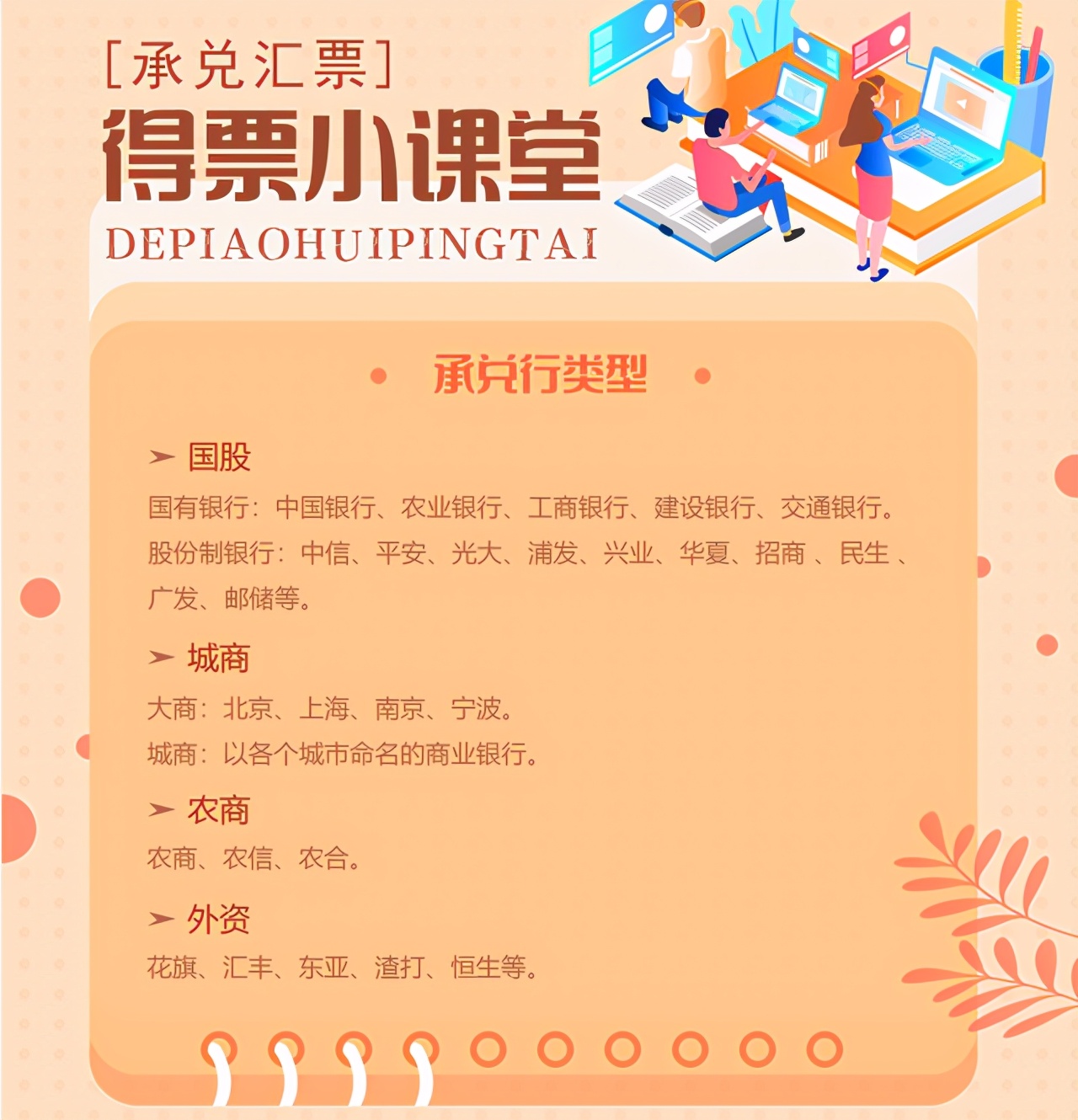 電子承兌匯票票面信息大解密，能全部弄清楚的，都不簡單