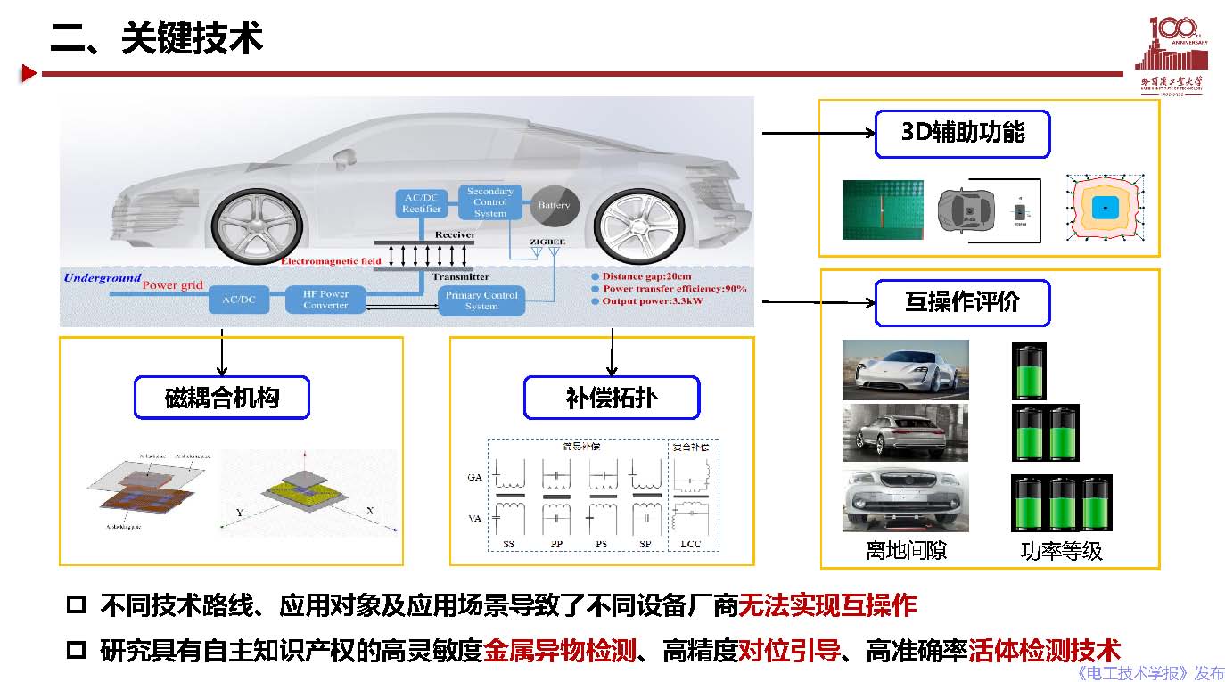 哈爾濱工業(yè)大學(xué)宋凱教授：電動(dòng)汽車無線充電關(guān)鍵問題及應(yīng)用探討