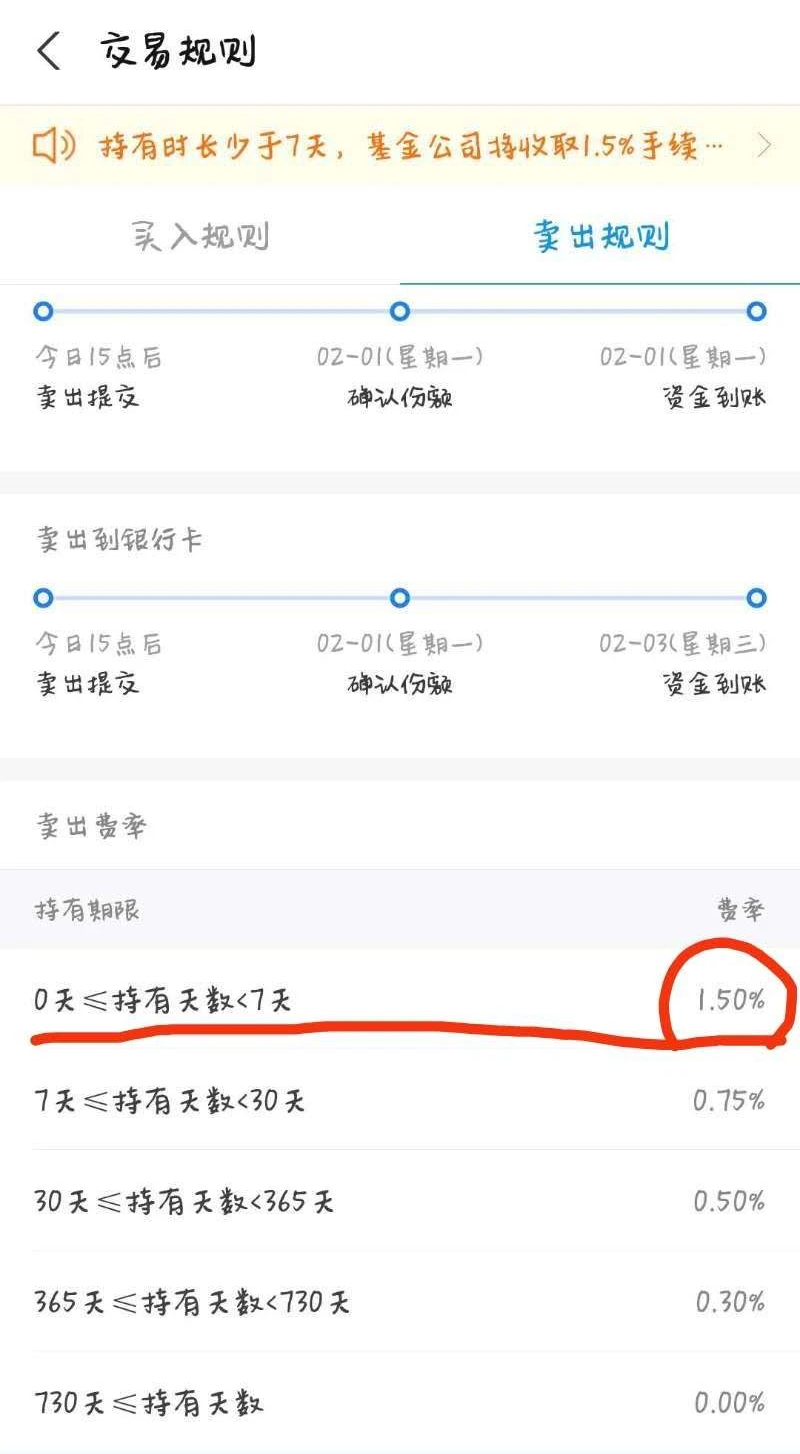 支付宝被央行敲打了！支付宝里的基金怎么办？