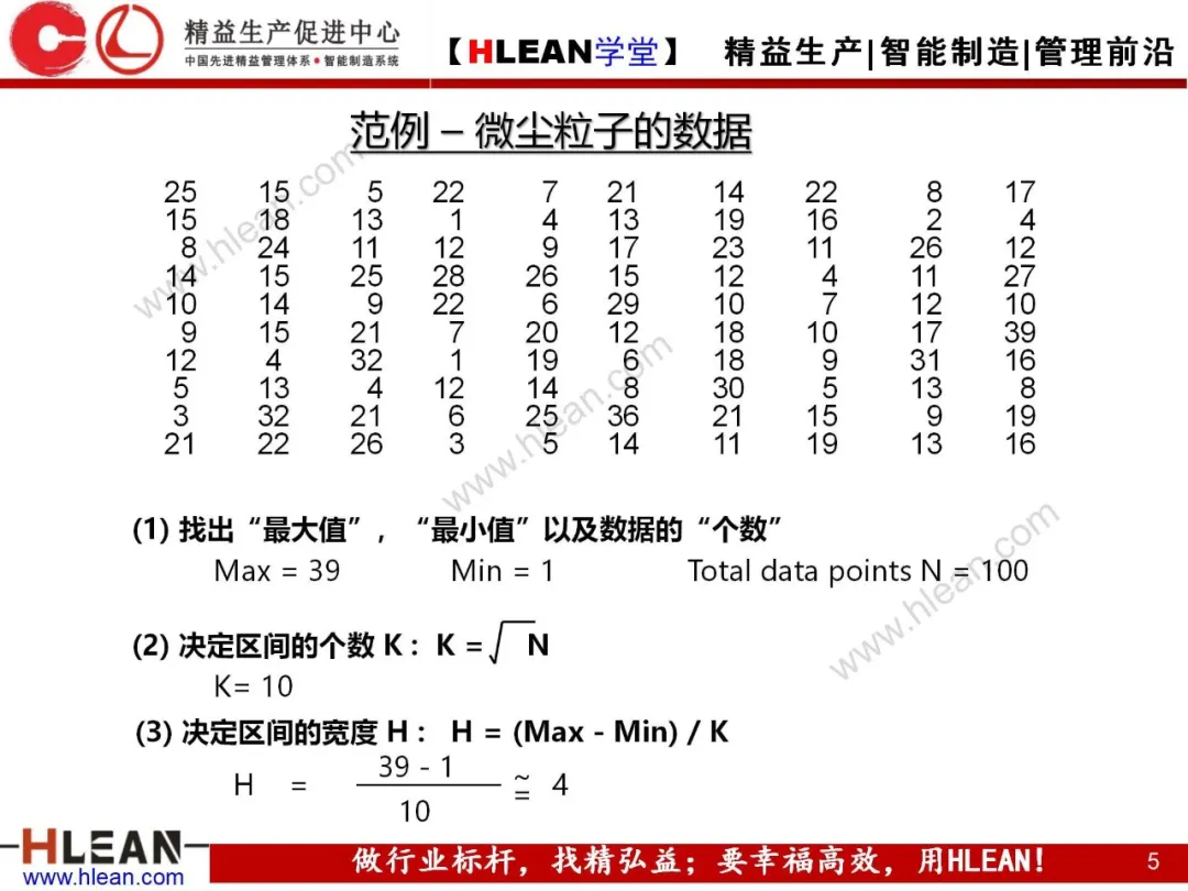 「精益学堂」QC7工具介绍