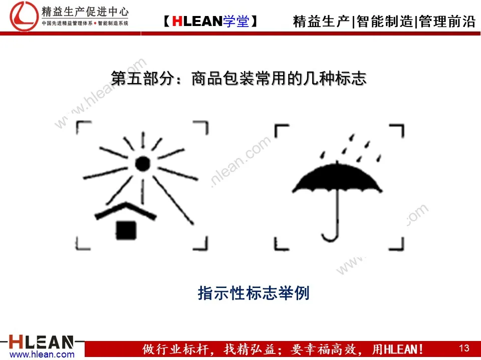 仓库管理知识培训（上篇）