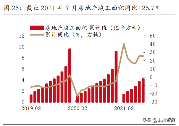 氯碱行业专题报告：电石资源属性加强，有望迎来氯碱双旺行情