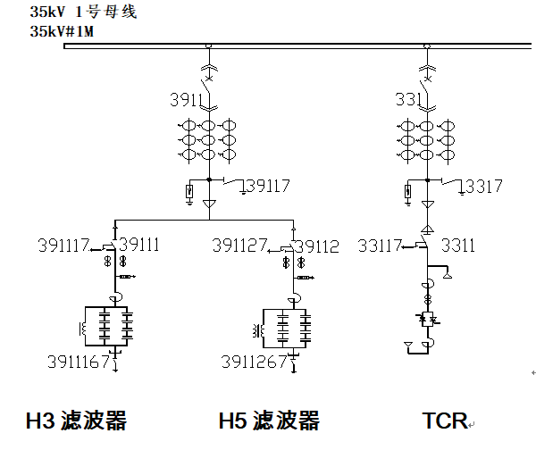 静止型动态无功补偿装置在风电场中的应用