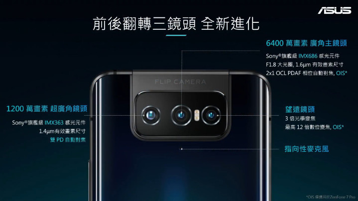 asusZenfone 5系列公布：配用旋转式三摄、90Hz三星OLED