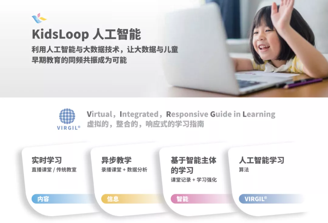 “技术天团”正式亮相！揭晓KidsLoop伦敦数据科学家团队