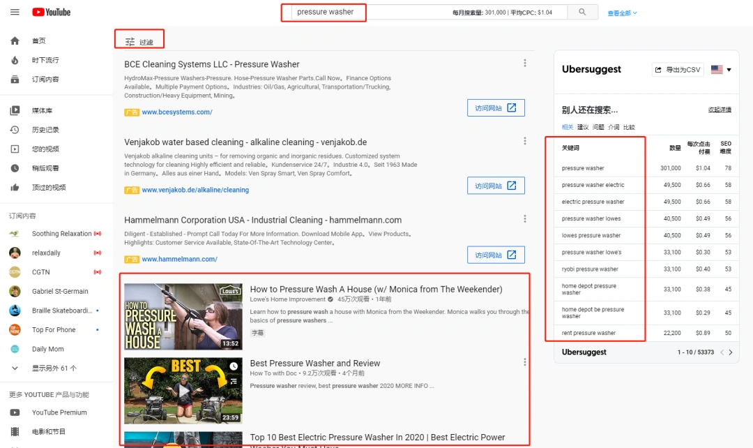 手把手教你做亚马逊站外推广