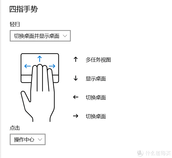 软硬件技巧：原来这才是正确的触摸板使用方式