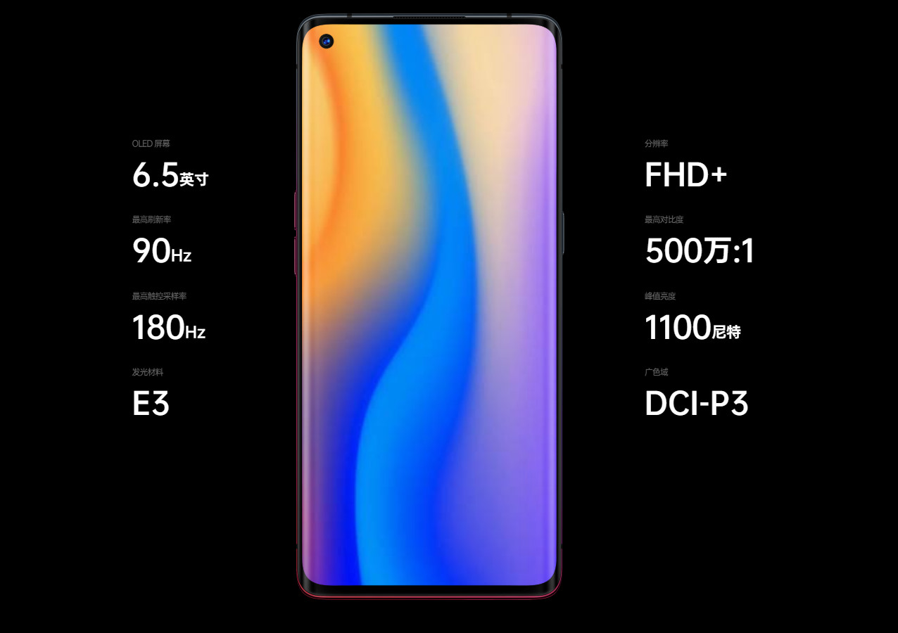 超轻薄5G手机！765G+90HZ！OPPO reno 3系列发布