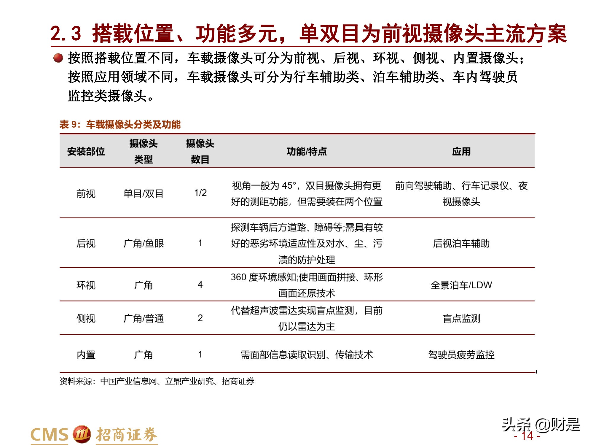 ������ҵ�о����棺�������ܻ����ٷ�չ����֪����������