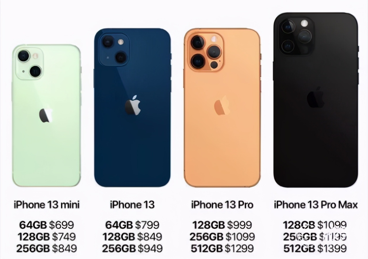 大跳水！iPhone 12直降2000！各大平臺(tái)售價(jià)跌至冰點(diǎn)