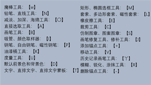 PS入门基础篇：1分钟带你熟悉最常用的PS工具及操作