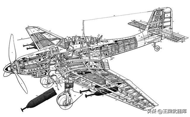 第三帝國的重錘，二戰(zhàn)中的空中幽靈，Ju-87“斯圖卡”俯沖轟炸機