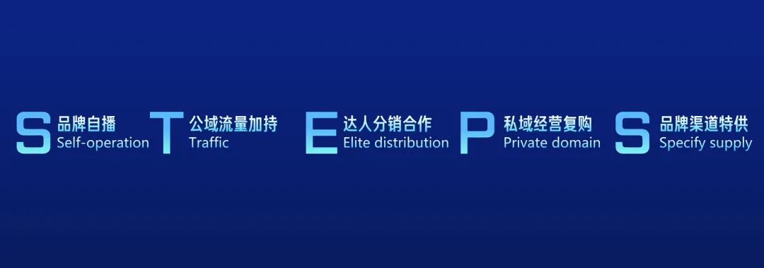 品牌2021下半年如何经营快手