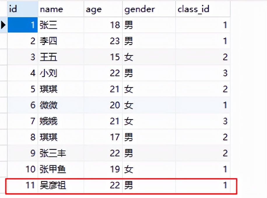 Mysql查询语句之连表查询和增删改查语句补充