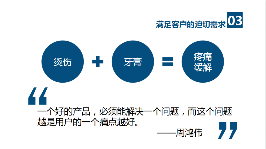 建立你的价值金字塔