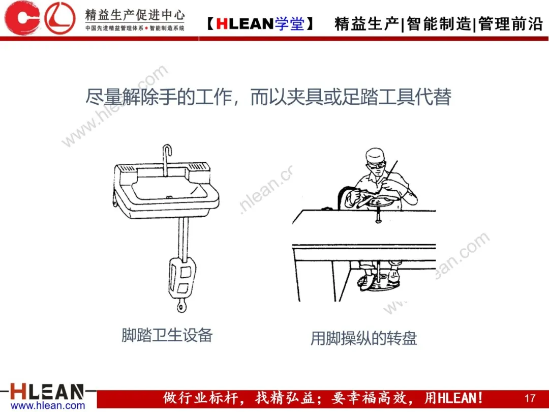 「精益学堂」动作改善案例分析