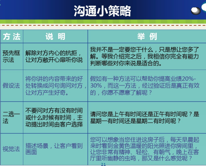 人际沟通上的麻烦，学会这四种幽默的技巧，就能帮你很好解决-第3张图片-农百科