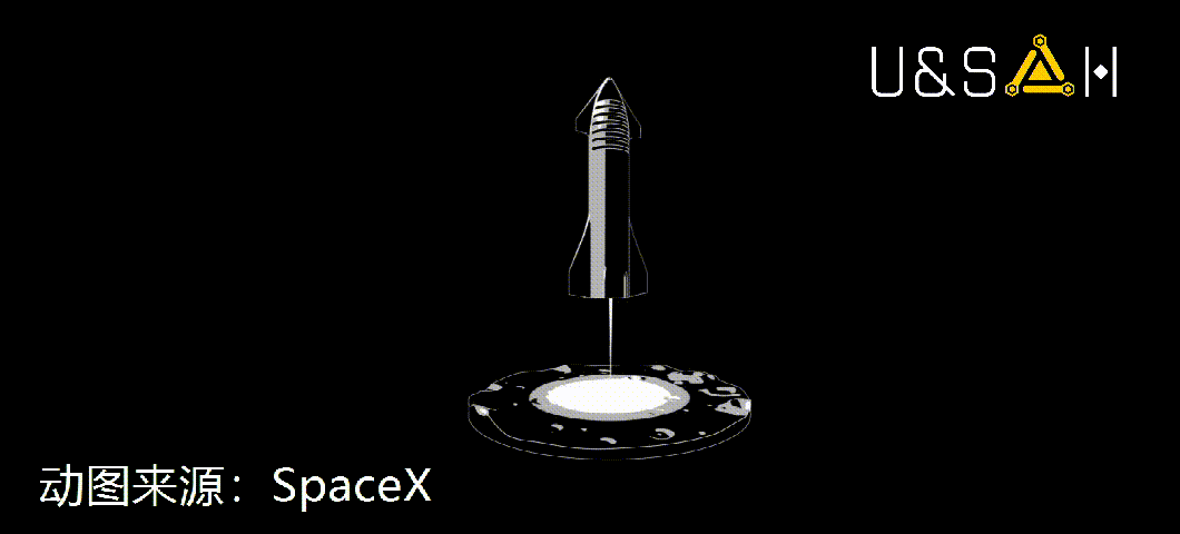 你知道，下麵哪一艘是埃隆·馬斯克的太空星艦嗎？