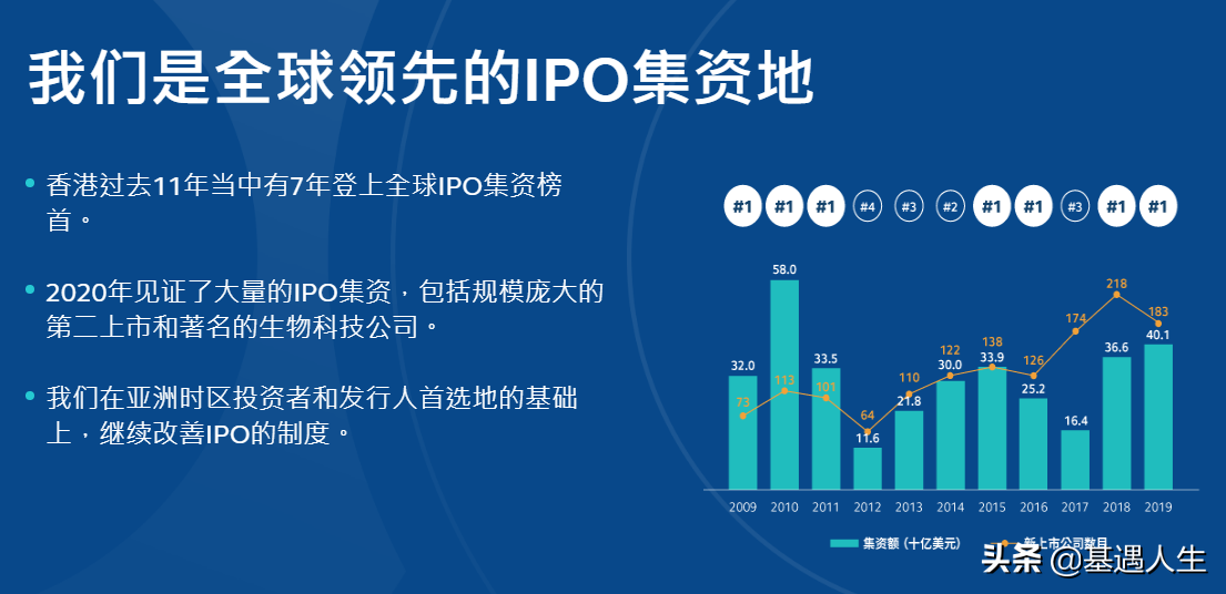 如果三大电信运营商被纽交所退市，谁能得利？