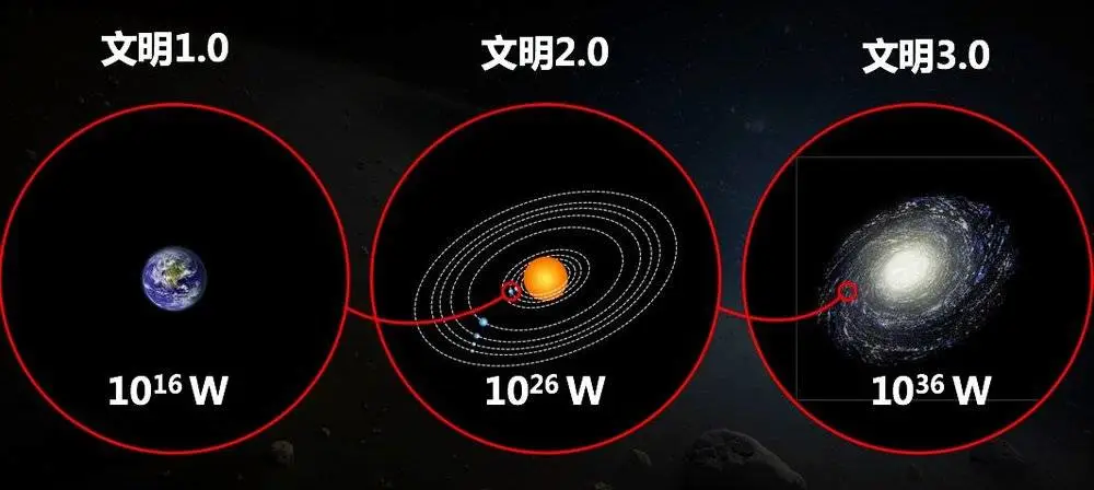 太空军新武器连续曝光，美国已经准备好独占月