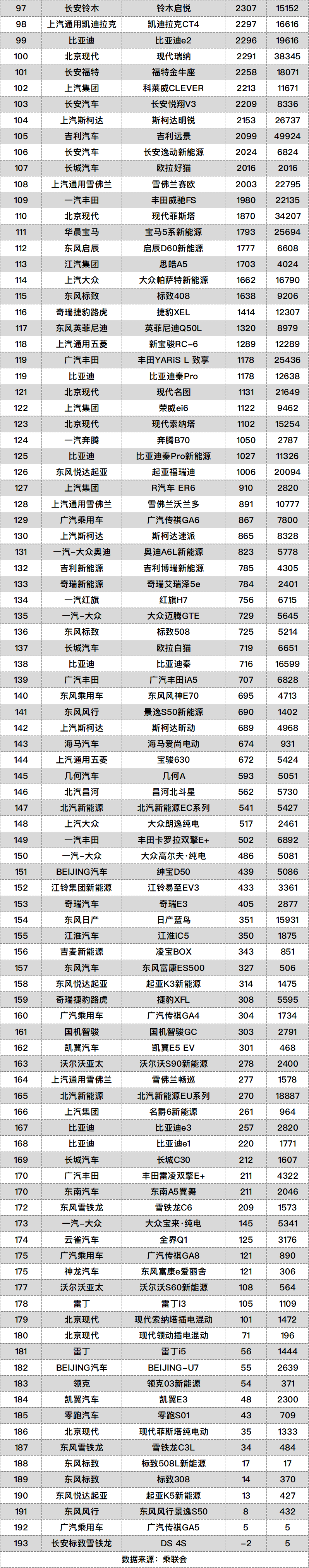 大河报汽车网