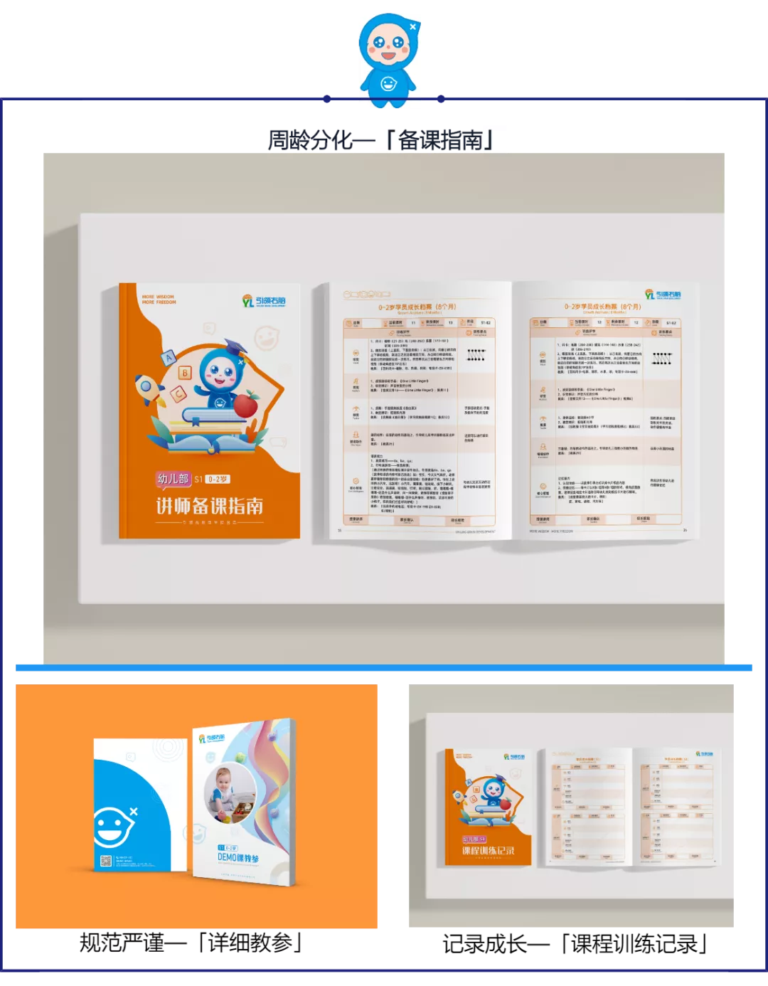 「S1全脑课程焕新升级」专项培训,安排上了