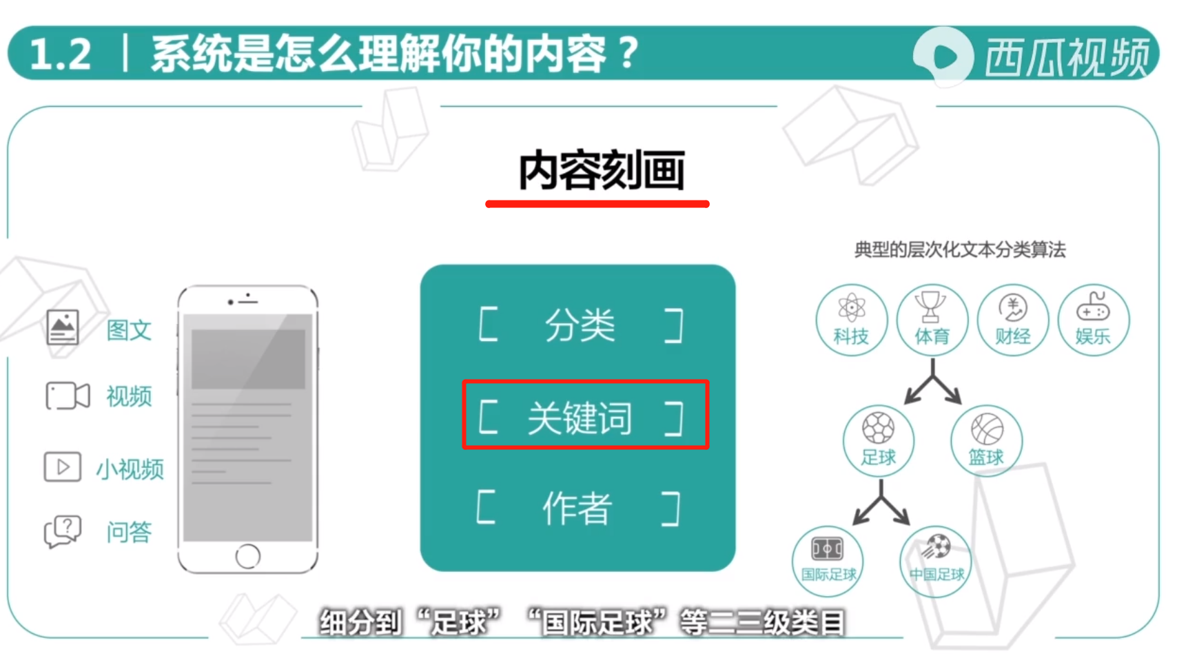 怪不得视频没有播放量！大家都忽略了这3点规则，新手必看干货