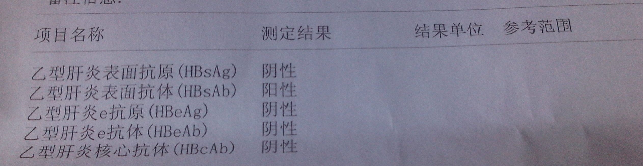 如果你体检发现两对半异常，知道有乙肝但不知该怎么办，请看此文