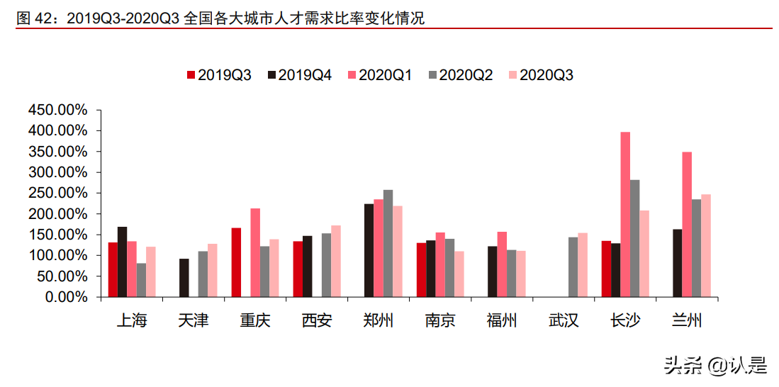 中国软件国际深度报告：鸿蒙第一大合作伙伴，受益数字化转型
