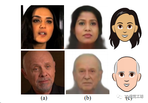 “听音辨脸”的超能力，你想拥有吗？