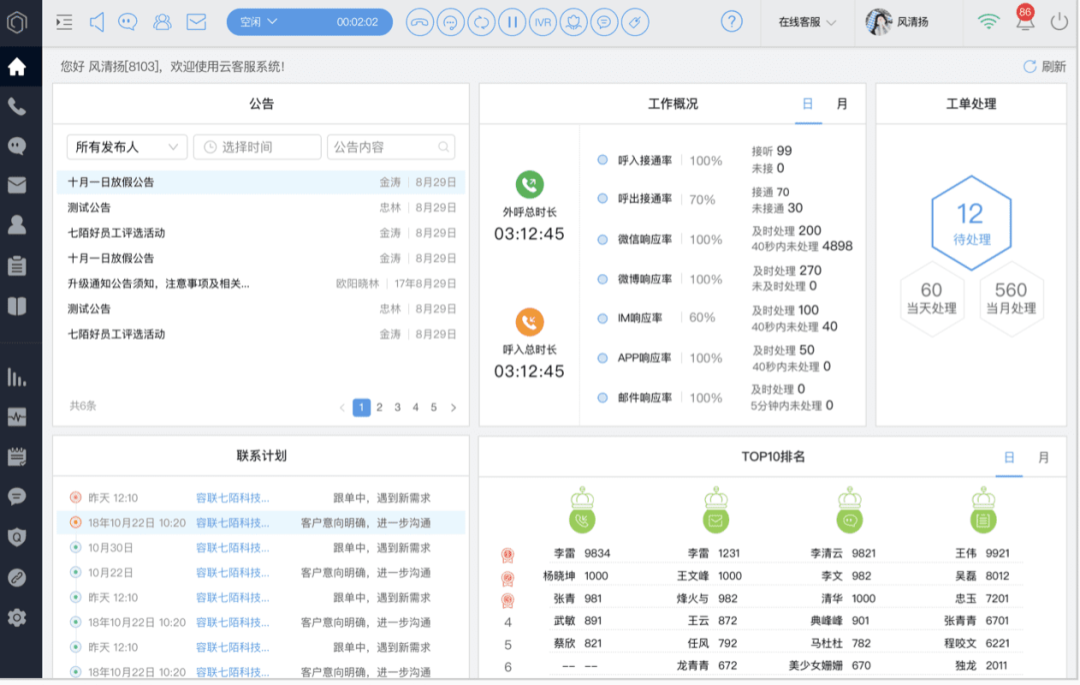 产品需求调研：怎么做产品需求调研？