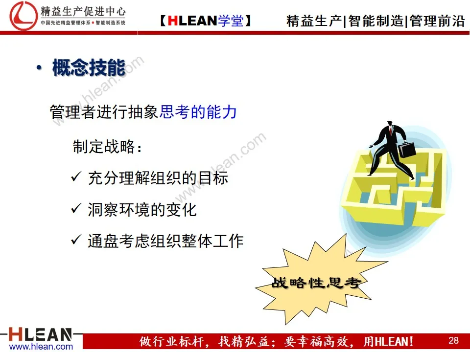 「精益學堂」管理和管理者的工作