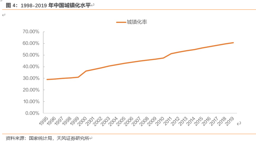农夫山泉深度剖析：站在软饮料黄金分割点的王者