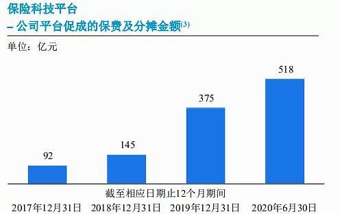相互宝的圈套：你保了别人，别人不保你