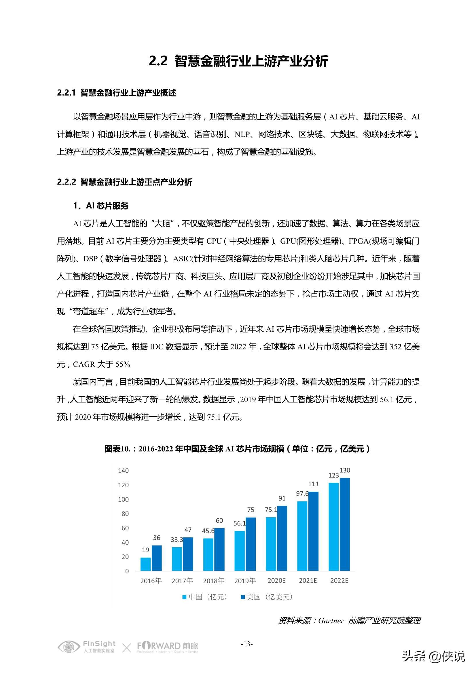 中国智慧金融行业洞察及2021年发展趋势研究报告