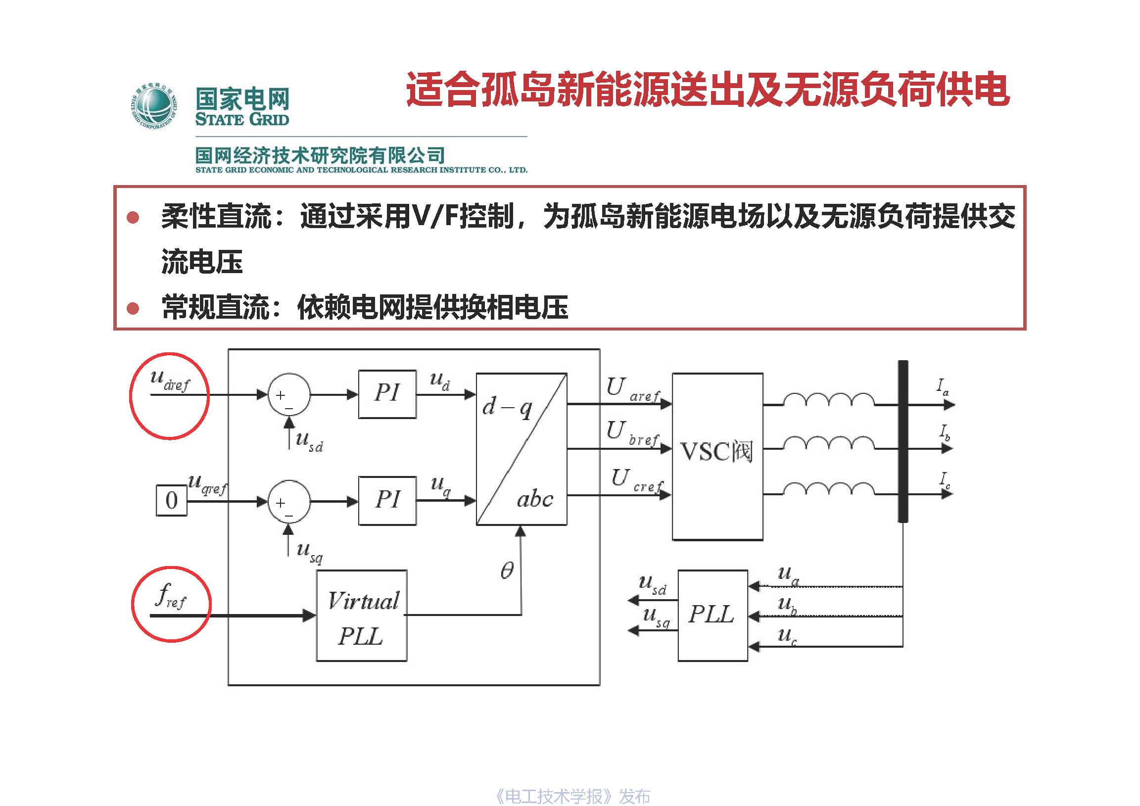 國網(wǎng)經(jīng)研院直流中心主任工程師梅念：柔性直流系統(tǒng)成套設(shè)計