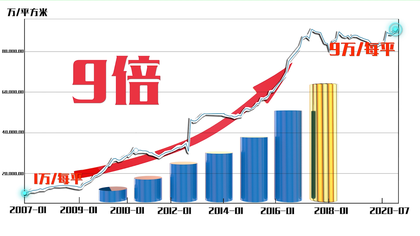 发达国家低生育率之谜，为什么生活越好，生孩子越少？