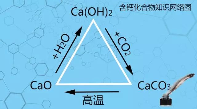 耐水腻子为什么会那么硬？如何解决耐水腻子难打磨的梗？