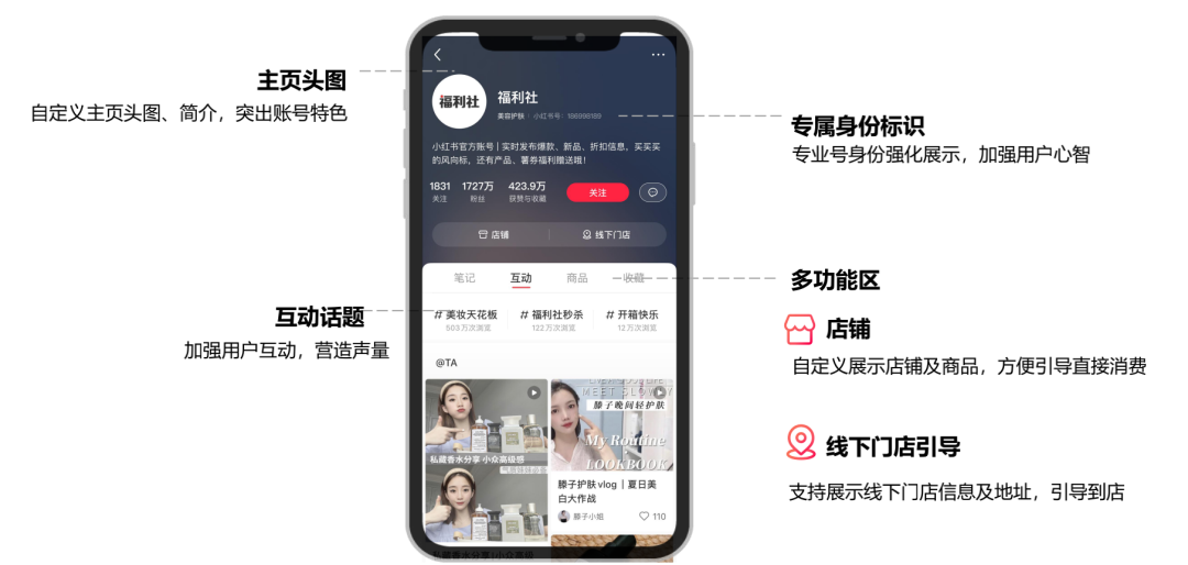 从种草到转化，带你解读小红书产品新政策