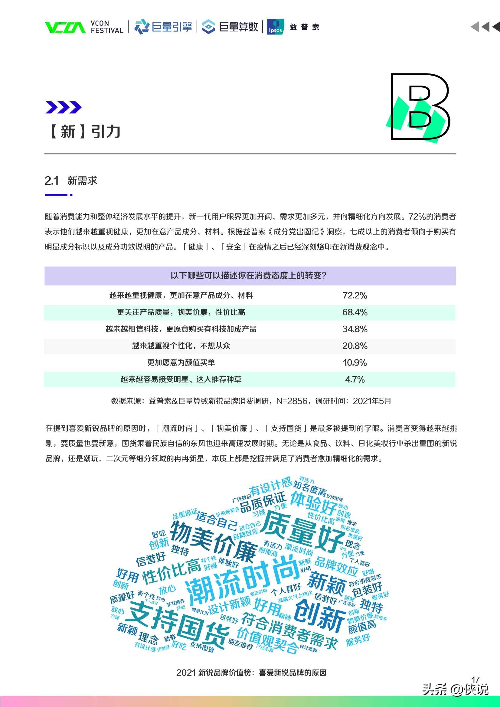 2021中国新锐品牌发展报告（巨量算数）