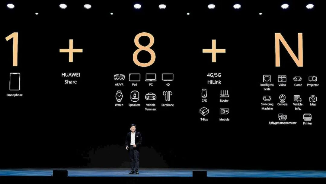 华为或于7月卖车 手机销量打三折“鸿蒙”家电补位