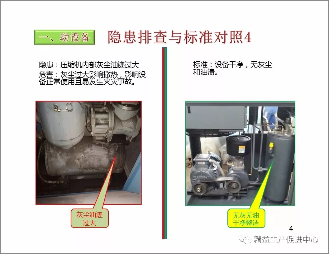 「精益学堂」设备隐患排查手册