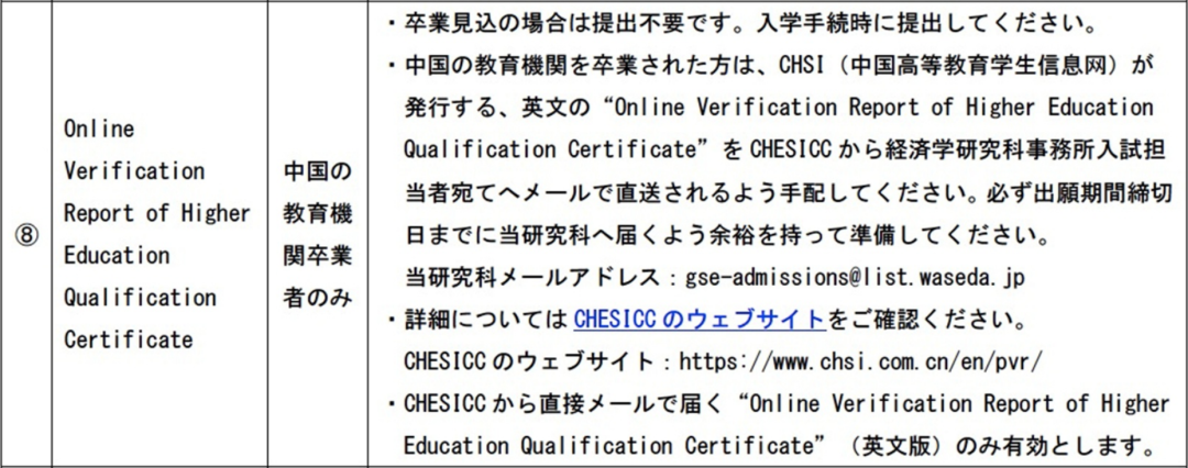 出愿tips系列 手把手教你准备资格 学力证明材料 东京学术塾