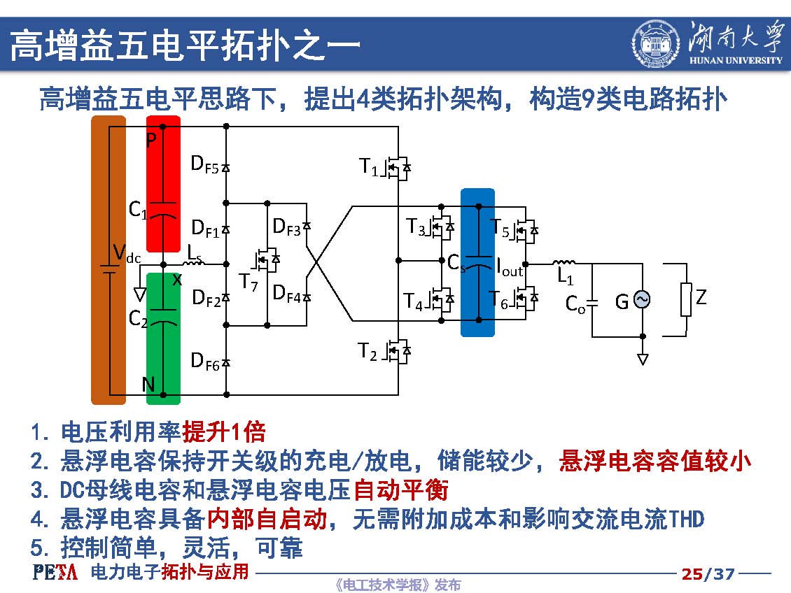 湖南大学汪洪亮教授：低成本光伏并网逆变器拓扑与控制技术探讨