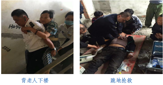 中国中铁阜阳中心医院连续十二年获市级“优秀急救分站”