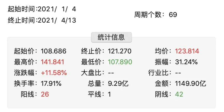 台积电的甜蜜负担：失去华为，苹果补位