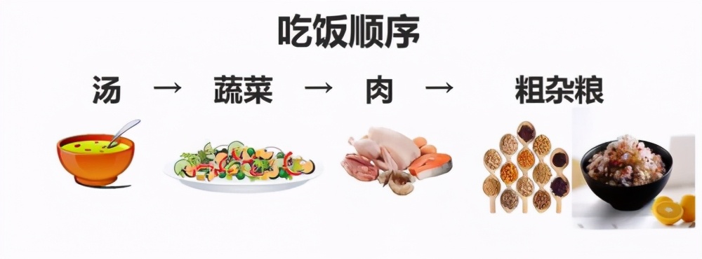 冬至前做4個飲食改變,幫您儲蓄一整年的健康